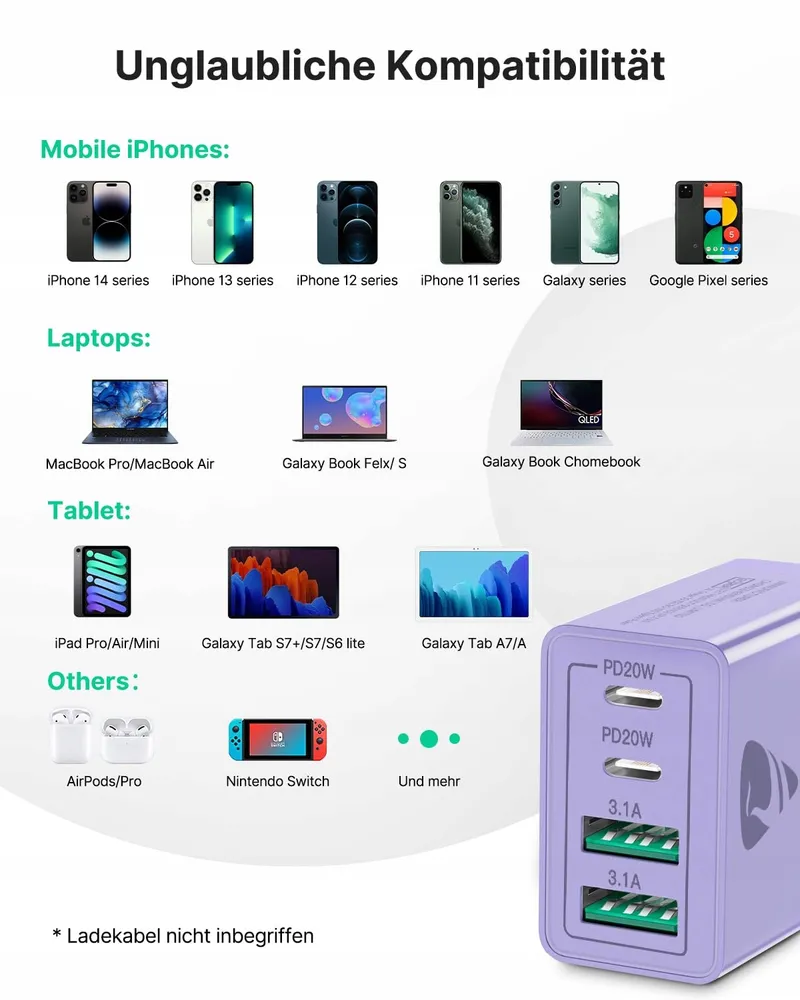 AIONEUS USB C 4-Poorts 40W Snellader USB-C USB-A iPhone — foto 6