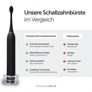 WONDERSMILE Sonische Tandenborstel Pro 4 Programma's Zwart — miniatuur 6