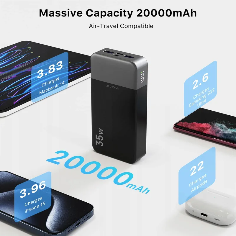 JUOVI Power Bank 20000mAh 35W Snelladen LED iPhone Galaxy — foto 3