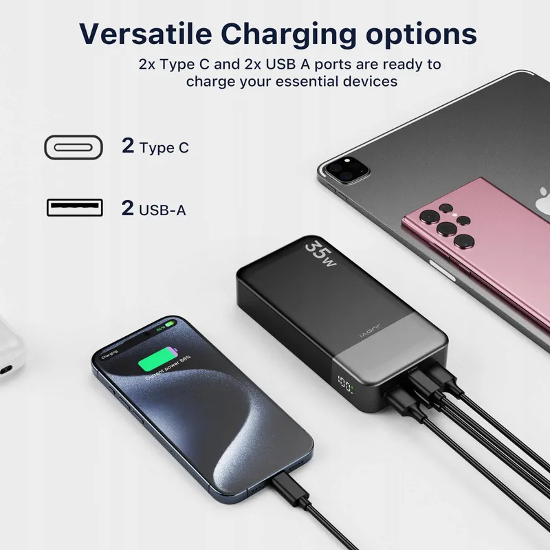 JUOVI Power Bank 20000mAh 35W Snelladen LED iPhone Galaxy — foto 5