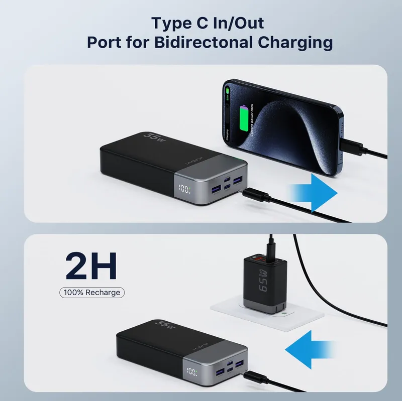 JUOVI Power Bank 20000mAh 35W Snelladen LED iPhone Galaxy — foto 4
