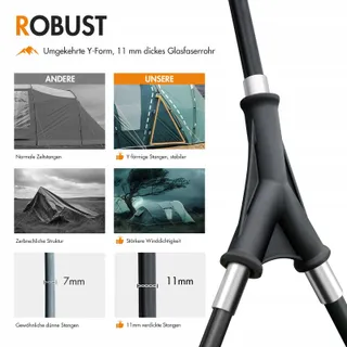 PORTAL Tunneltent 5-6 Personen Waterdicht 3000mm Familietent — miniatuur 5