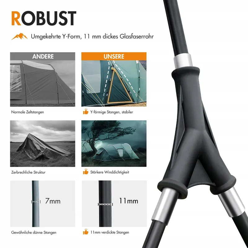 PORTAL Tunneltent 5-6 Personen Waterdicht 3000mm Familietent — foto 5