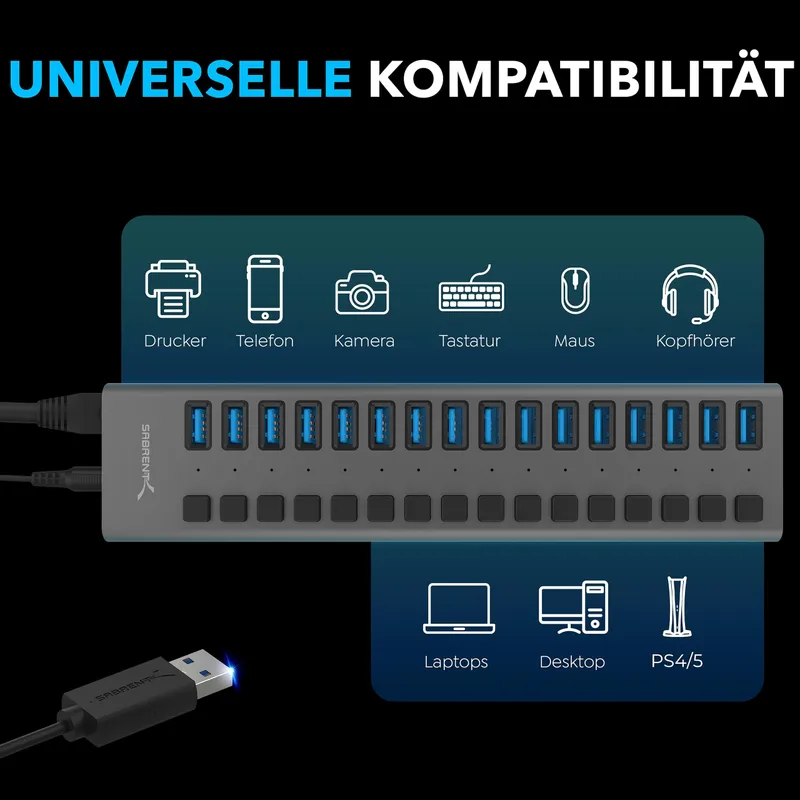 SABRENT HB-PU16 2-in-1 USB Hub Oplader 90W Schakelaars — foto 4