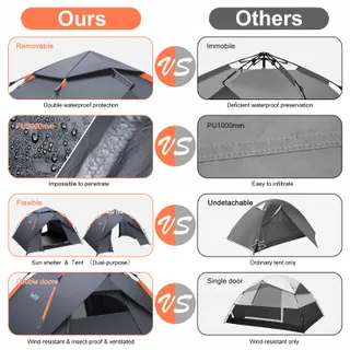 AMFLIP Camping Tent Automatisch 2 Personen Pop Up Licht Waterdicht — miniatuur 2