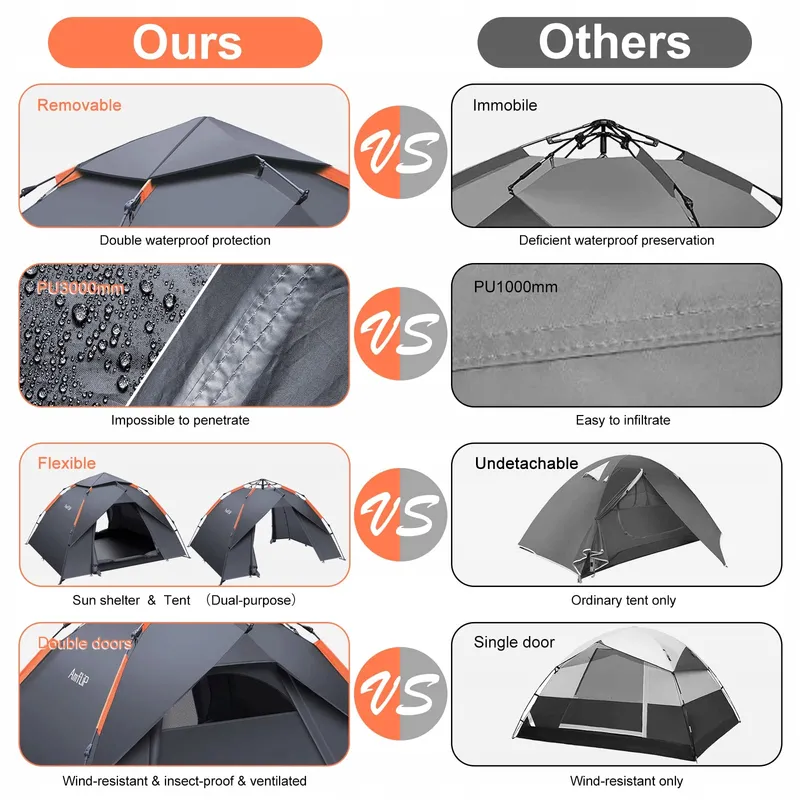 AMFLIP Camping Tent Automatisch 2 Personen Pop Up Licht Waterdicht — foto 2