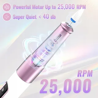 DENABUTY Draadloze Nagelvijl 12-in-1 25000 RPM LED — miniatuur 3