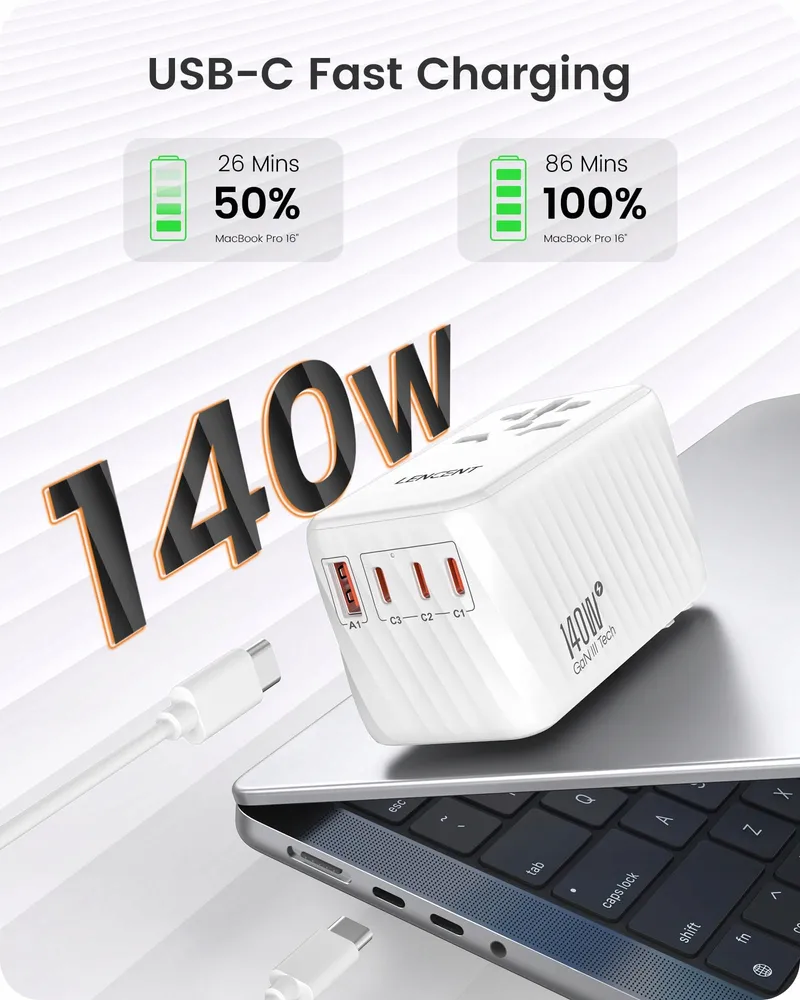 LENCENT Reisadapter 140W GaN3 Universeel 3x USB-C 1x USB-A — foto 2