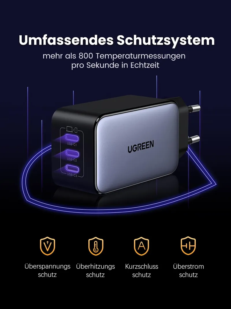 UGREEN Nexode USB C Oplader 65W GaN 3 USB-C Poorten — foto 7