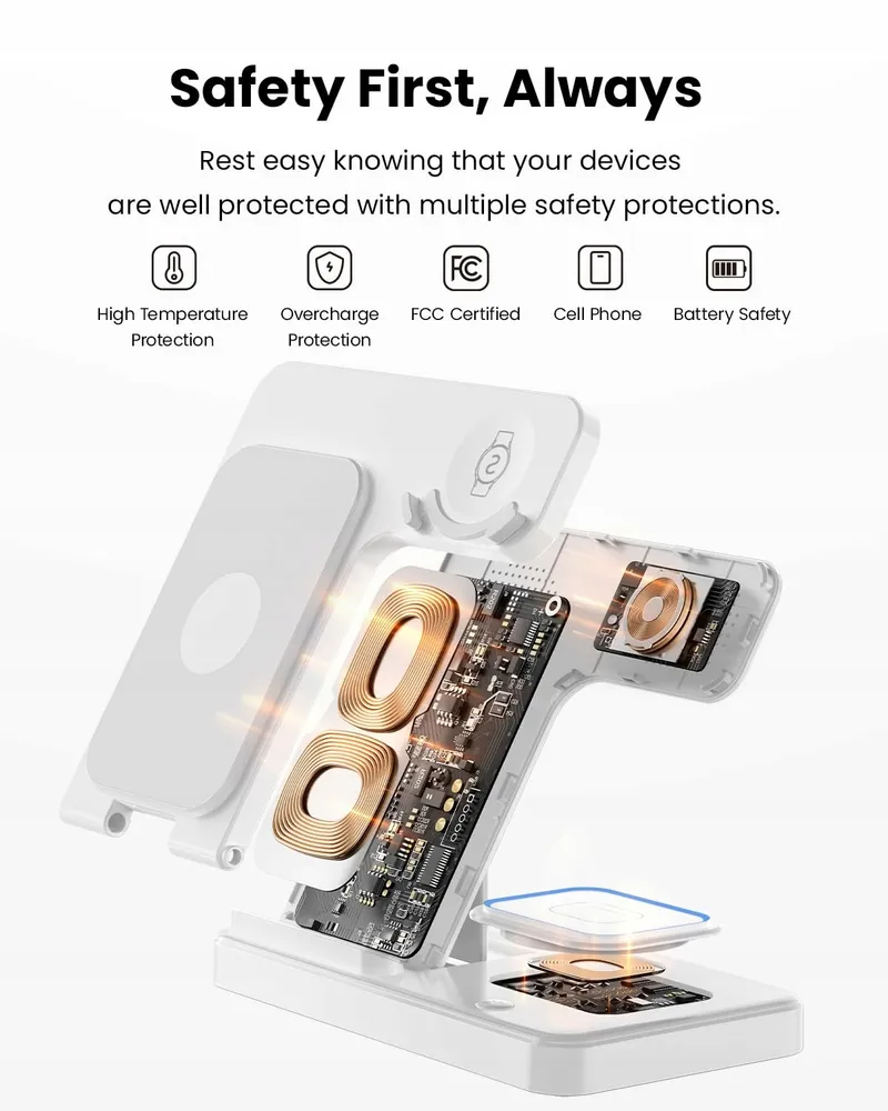 GEEKERA Draadloze Oplader 3-in-1 Samsung S25 S24 S23 S22 S21 Watch — foto 5
