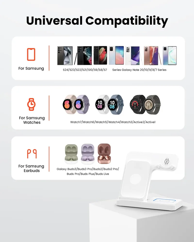 GEEKERA Draadloze Oplader 3-in-1 Samsung S25 S24 S23 S22 S21 Watch — foto 2