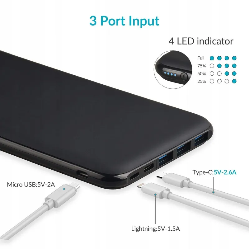 Charmast Powerbank 26800mAh Draagbaar USB C — foto 3