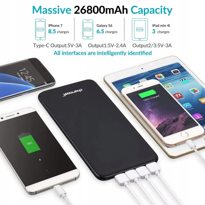Charmast Powerbank 26800mAh Draagbaar USB C — foto 2