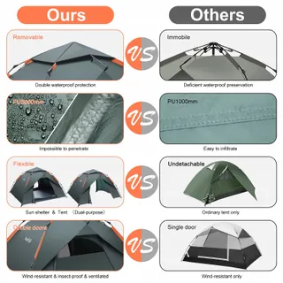 AMFLIP Automatische Tent 2 Personen Pop Up Waterdicht — miniatuur 2
