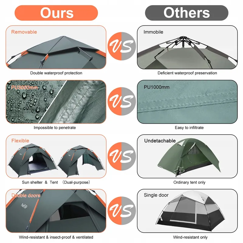 AMFLIP Automatische Tent 2 Personen Pop Up Waterdicht — foto 2