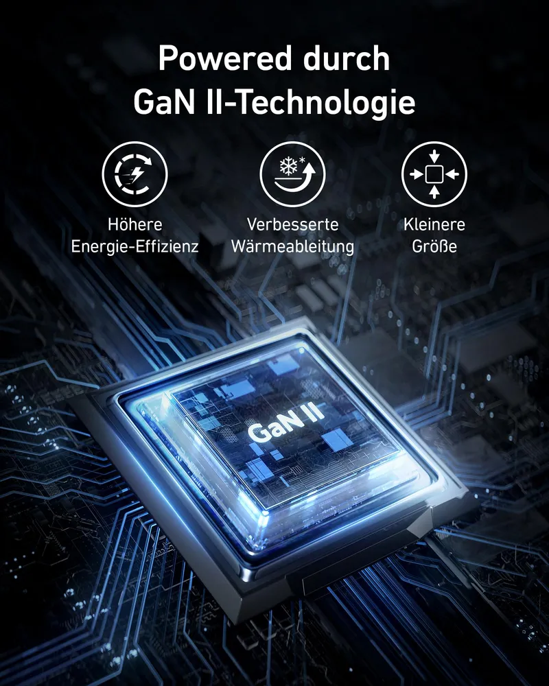 ANKER Nano II USB-C Oplader 65W 3-Poorts Snelladen — foto 5