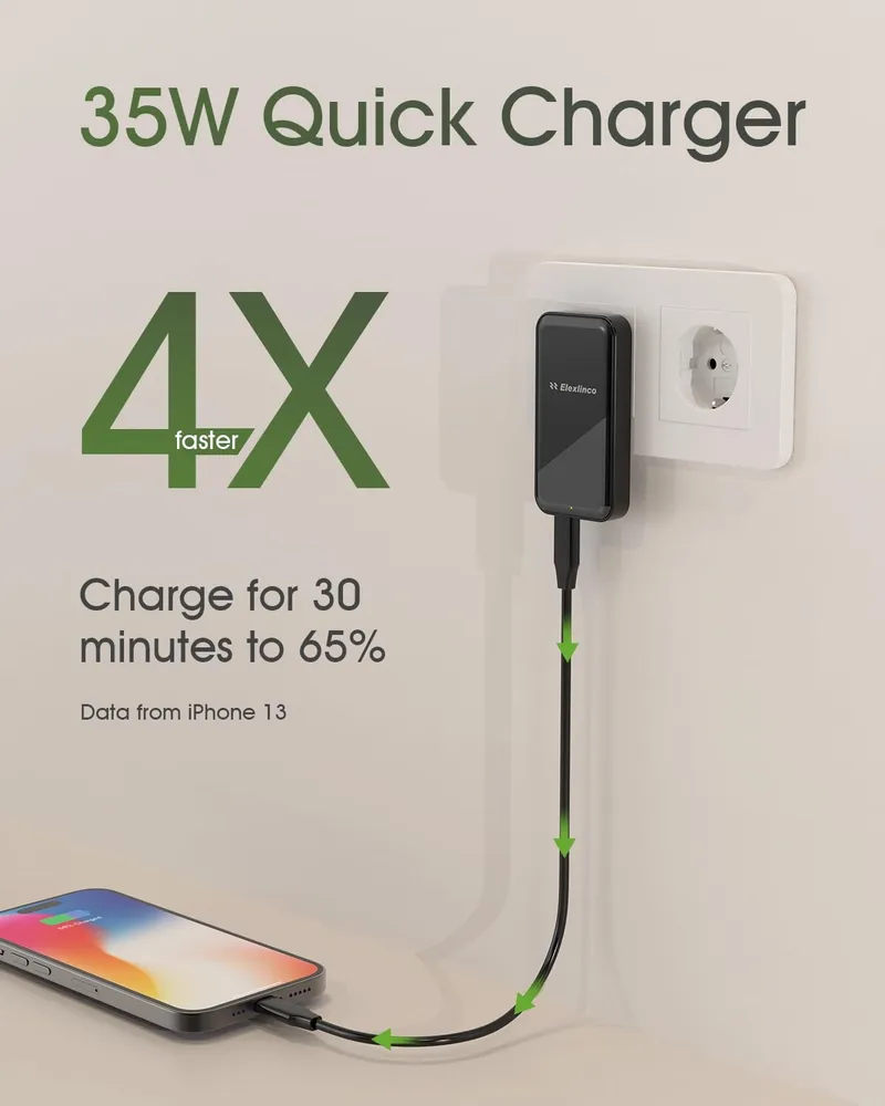 ELEXLINCO USB-C Oplader 35W 2-Poorts PD 3.0 Zwart — foto 3
