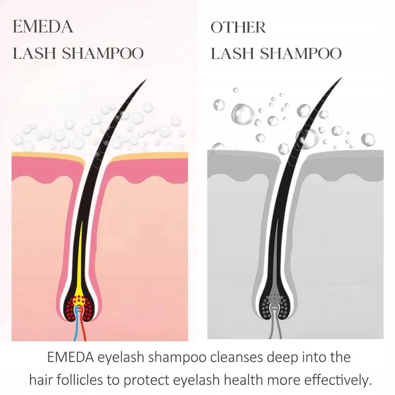 EMEDA Wimpershampoo 100ml met Borsteltje Wimperextensions Salon — foto 4