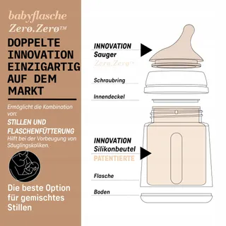 SUAVINEX Fles Zero Zero Anti-Koliek Vanaf 3 Maanden 270ml — miniatuur 6