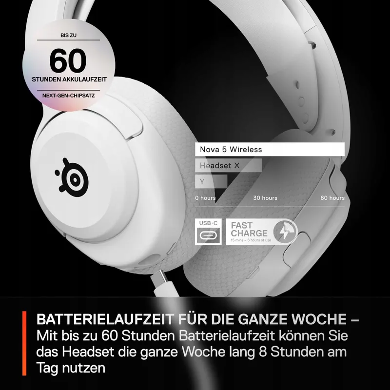 STEELSERIES Arctis Nova 5 Draadloze Gaming Headset Wit — foto 5