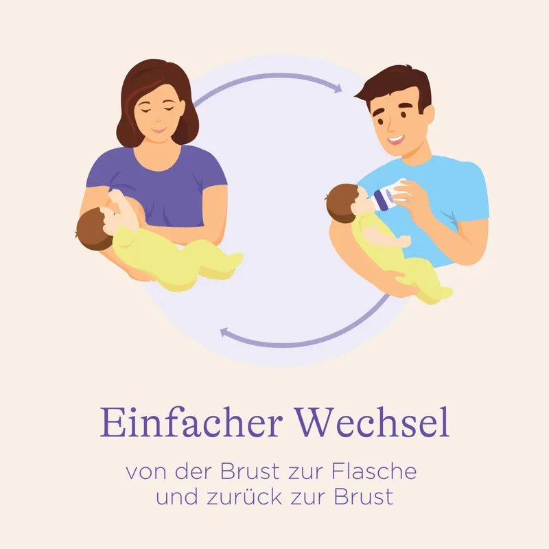 LANSINOH NaturalWave Babyflessen Speen 160ml 2 Stuks — foto 3