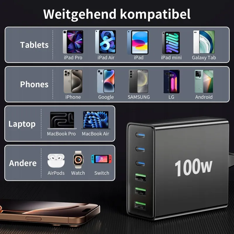 HSSNS USB-C Oplader 100W 6-Poorts iPad iPhone Smartphones — foto 6