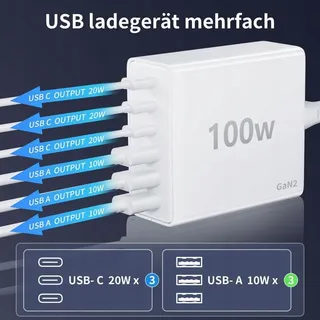 FINIBO USB C Oplader 100W 6-Poorts Snellader iPad Smartphones — miniatuur 2