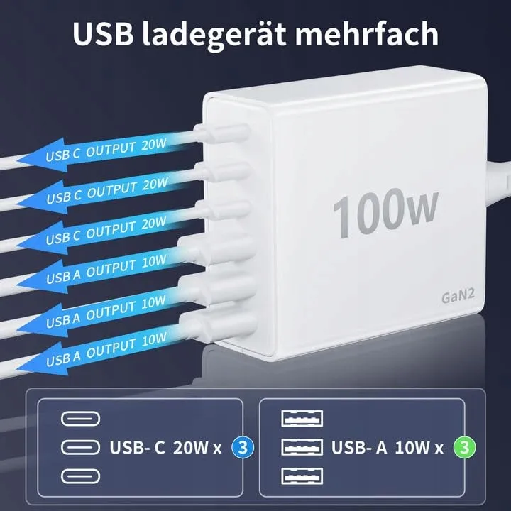 FINIBO USB C Oplader 100W 6-Poorts Snellader iPad Smartphones — foto 2