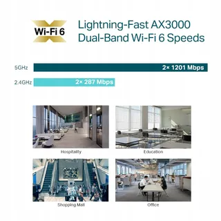 TP-LINK EAP650 AX3000 WiFi 6 Access Point Dualband Gigabit PoE — miniatuur 7