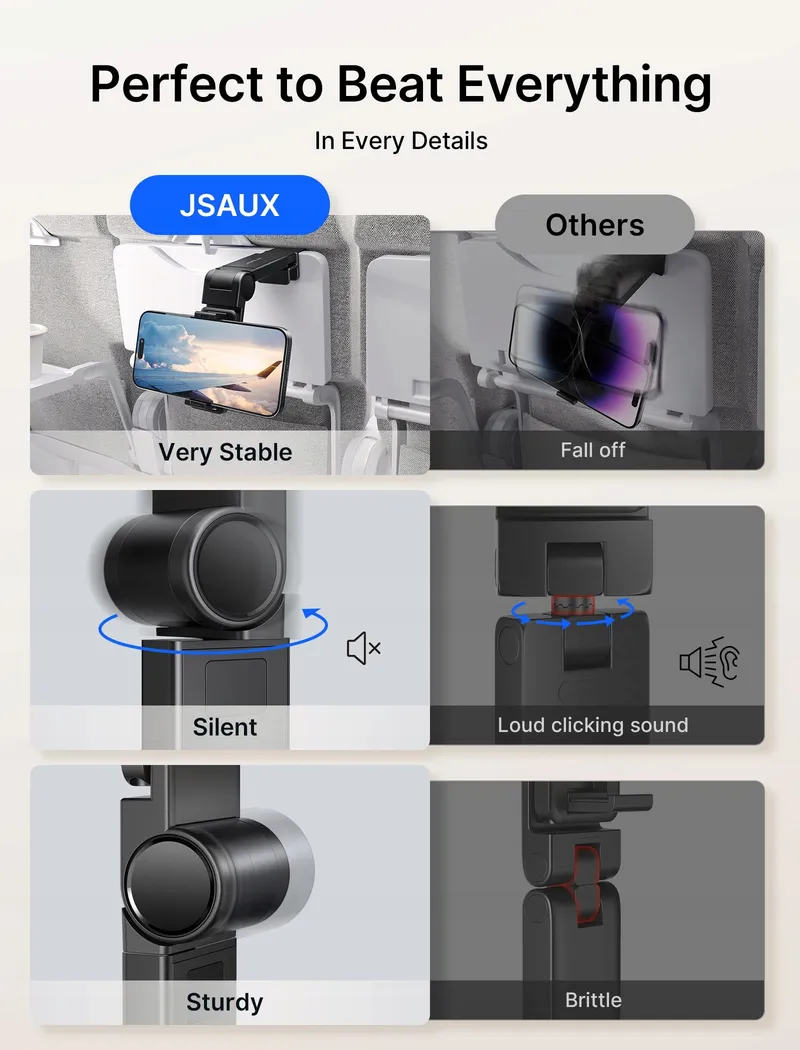JSAUX Vliegtuig Telefoonhouder 360° Reisstandaard — foto 4