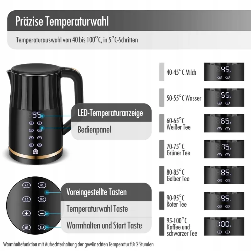 FORME RVS Waterkoker 1,7L Temperatuurregeling LED Display — foto 2