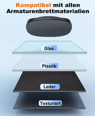 BEEASY Autotelefoonhouder Voor iPhone En Android — miniatuur 7