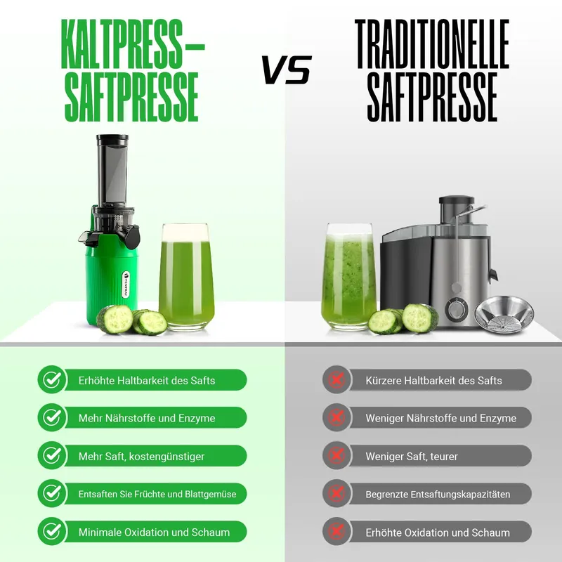 VENTRAY Ginnie Slow Juicer 60rpm 45mm BPA-vrij 100W Groen — foto 6