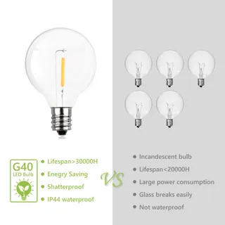 FANSANMY LED Lichtsnoer Buiten 18M G40 IP45 — miniatuur 3