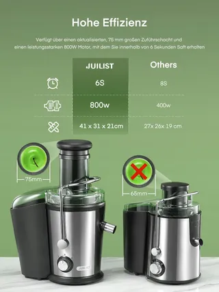 JUILIST Sapcentrifuge 800W Groente Fruit Makkelijk Schoon te Maken — miniatuur 2