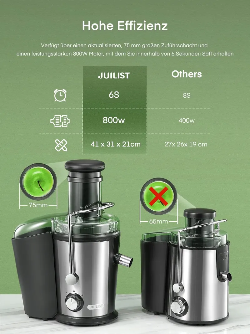 JUILIST Sapcentrifuge 800W Groente Fruit Makkelijk Schoon te Maken — foto 2