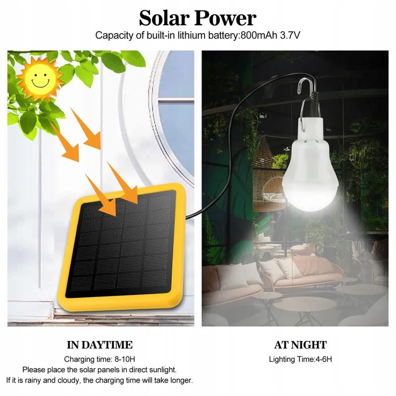 BEINHOME Solar LED Lamp 130 Lumen 800mAh Binnen En Buiten — foto 2