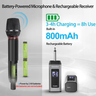 SOCODOX UHF Draadloze Microfoon Karaoke 50m Bereik Hoge Kwaliteit — miniatuur 3