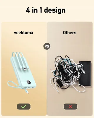 VEEKTOMX Powerbank 20000mAh USB-C LED iPhone Samsung Huawei — miniatuur 2