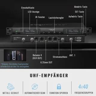 PHENYX PRO PTU-7000-4H Draadloos Microfoonsysteem 4 Kanalen — miniatuur 2