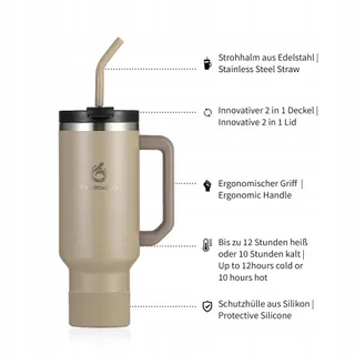 HYDRO2GO Thermosbeker met Rietje 1200ml BPA-vrij Warm Koud — miniatuur 2