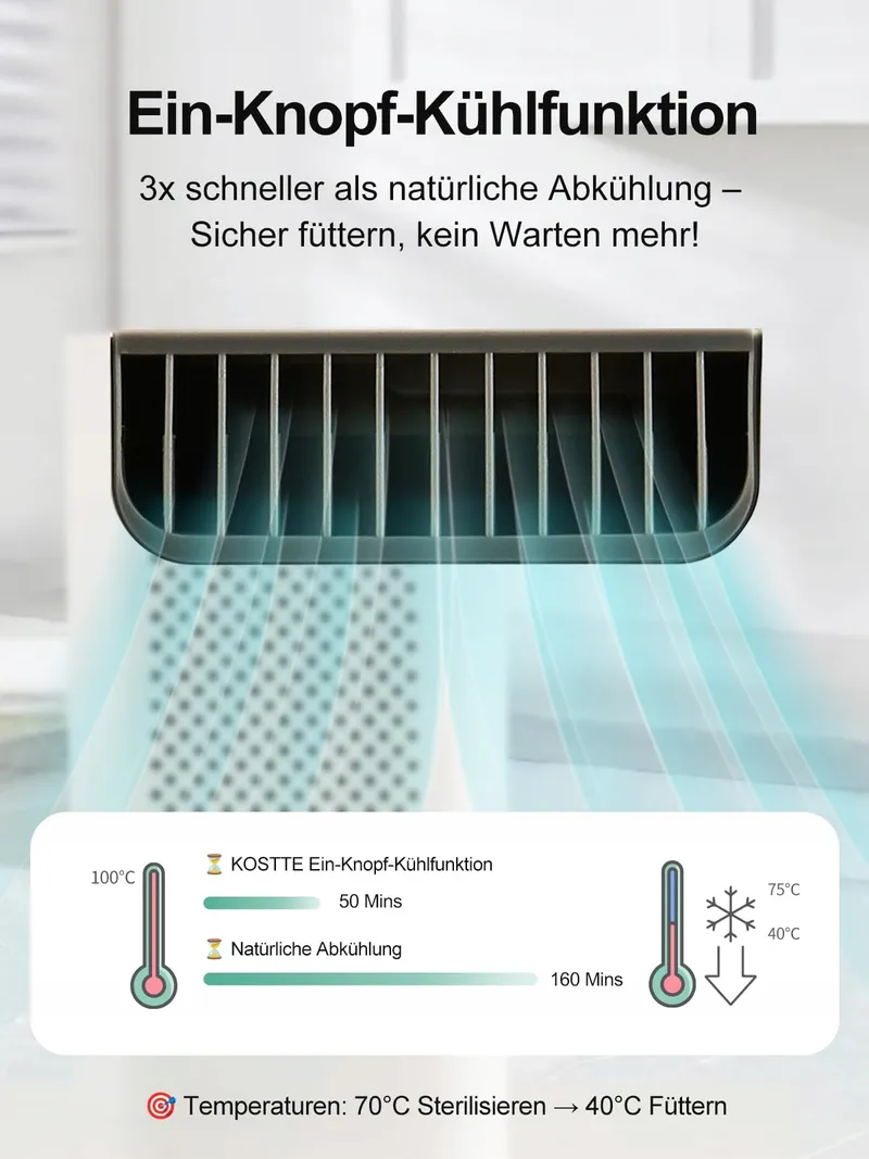 KOSTTE Slimme Flessenwarmer 1,5L Snelle Bereiding — foto 6