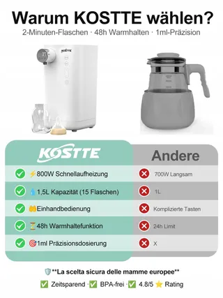 KOSTTE Slimme Flessenwarmer 1,5L Snelle Bereiding — miniatuur 4