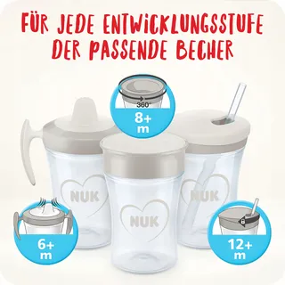 NUK Magic Cup Drinkbeker 8+ Maanden 230ml 360° BPA-vrij — miniatuur 6