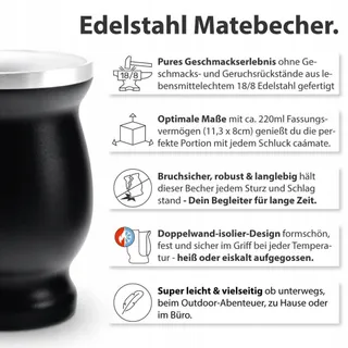 Mate Theeset Bio 3 Matesoorten RVS Mok — miniatuur 3