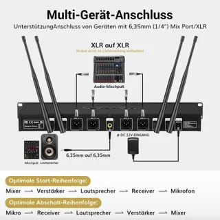 TONOR Draadloze Microfoonset 90m Bereik Voor Kerk En Podium — miniatuur 7