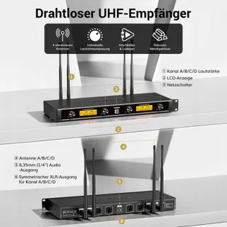 TONOR Draadloze Microfoonset 90m Bereik Voor Kerk En Podium — miniatuur 3