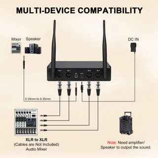 MELONARE Draadloos UHF Microfoonsysteem 4 Kanalen 61m MWM-41-4H — miniatuur 6