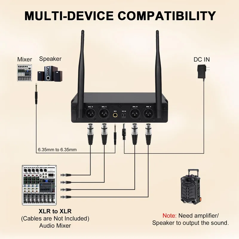 MELONARE Draadloos UHF Microfoonsysteem 4 Kanalen 61m MWM-41-4H — foto 6