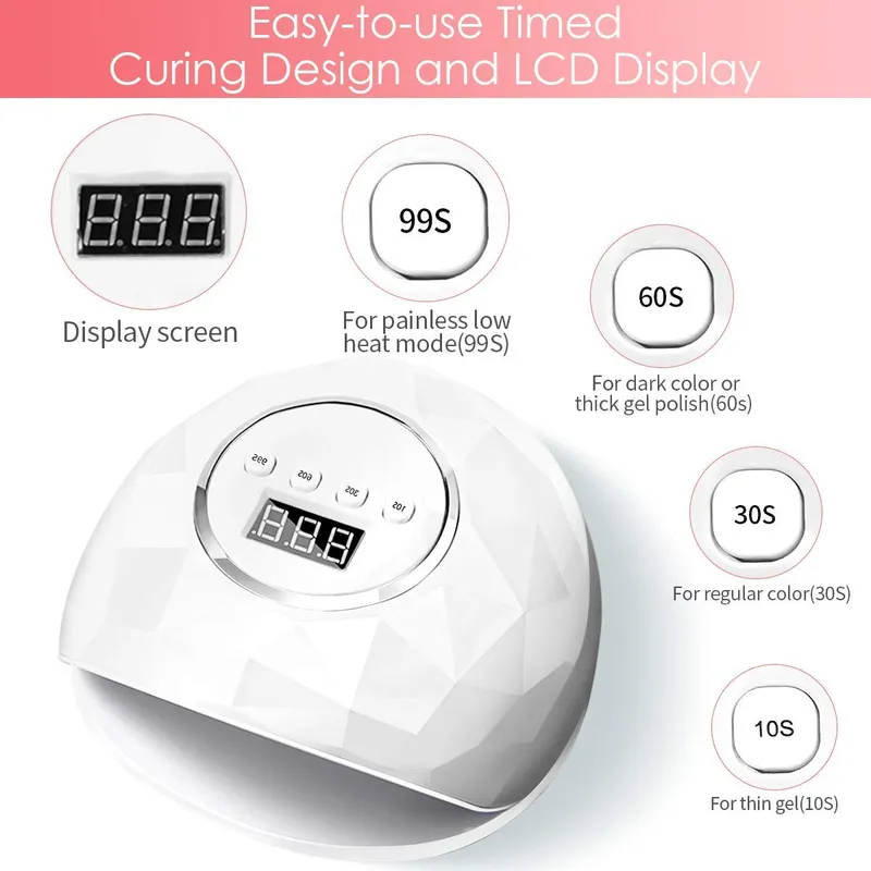 JANOLIA UV LED Nagellamp 86W Sensor LCD Professioneel β foto 2